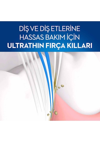 Oral-B Diş Fırçası UltraThin Kompakt Hassas Diş Eti Bakımı Ekstra Yumuşak 2'li Fırsat Paketi