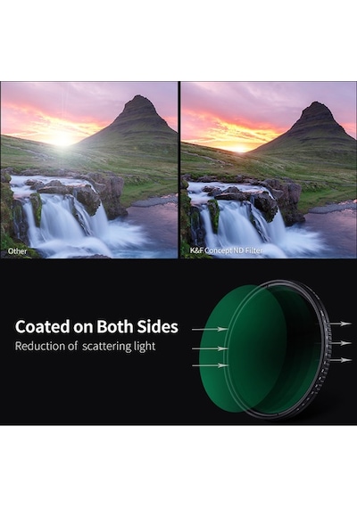 K&f Concept 77 MM ND8-2000 Nano-X Varıable MRC ND Filtre