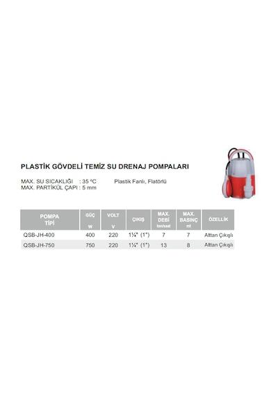 Venedik Pro Qsb-jh-400 - 400w 220v Plastik Gövdeli Dalgıç Pompa