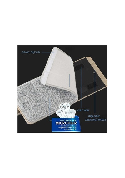Microfiber Sihirli Tablet Mob Başlığı Bezi 5' Adet beyaz
