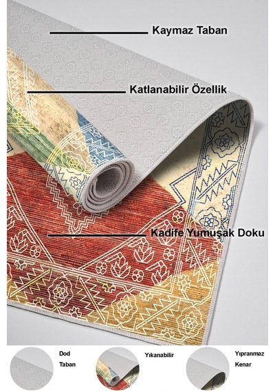 Dekoreko Kaymaz Taban Djt Banyo Halısı Trend Iskandinav S5047 Renkli