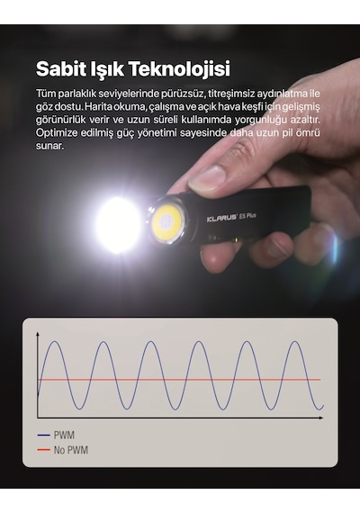Klarus E5 Plus Ultra İnce, Manyetik, Şarjlı Led Fener Siyah