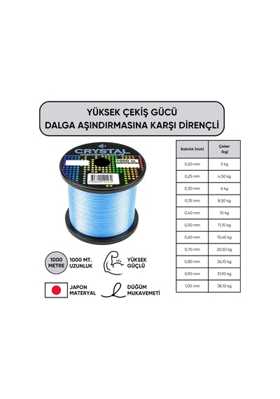 1000 Mt Bobin Misina - Crystal - Mavi - Ekstra Güçlü - 0,40 Mm