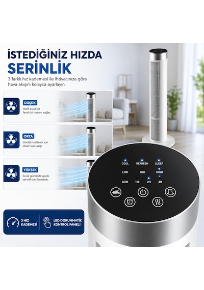 Amazon Başlık 39 İnç Kule Tipi Vantilatör, Uzaktan Kumandalı, 45w Güçlü Motor, 3 Hız Kademesi, 3 Modlu, Led Dokunmatik Ekran, Salınımlı, Sessiz Çalışma, 7.5 Saat Zamanlayıcı, Beyaz