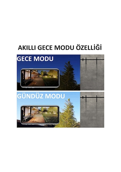 3815 6mp Çift Lens 4gsım Kartlı Akıllı Güvenlik Kamerası İnsan Takibi Çift Yönlü Ses Okam Pro Türkçe