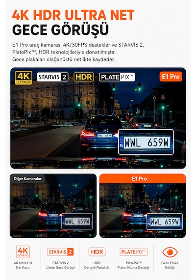 Vantrue Element1 Pro 4k Uhd Wi-fi Cpl Filitre Hediyeli Mini Araç Kamerası