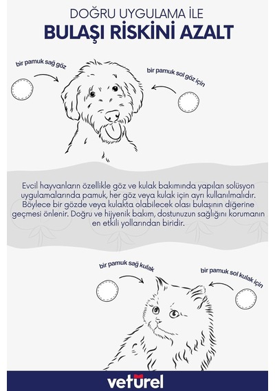 Kedi Göz Temizleme Solüsyonu Akıntı Alerji Kızarıklık Gözyaşı Lekesi 100ml Disk Pamuk 50li