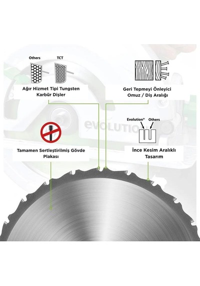 Evolution F185tct-16cs Çoklu Malzeme İçin Dairesel Testere Bıçağı, 185mm