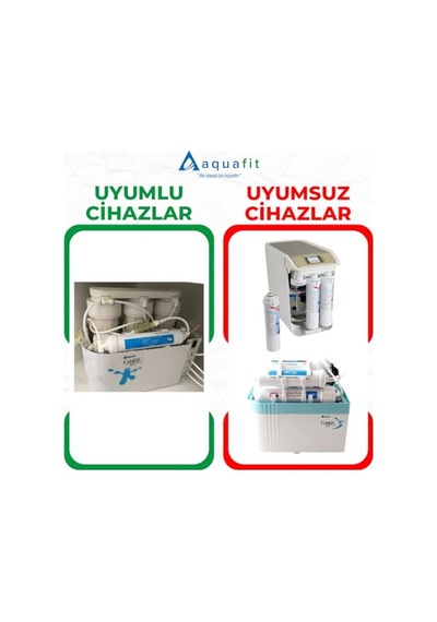 İhlas Aura Cebilon Compact 101 Mc Su Arıtma Cihazı 3'lü Filtre Silver Ve Platinum Uyumlu Değildir Diğer