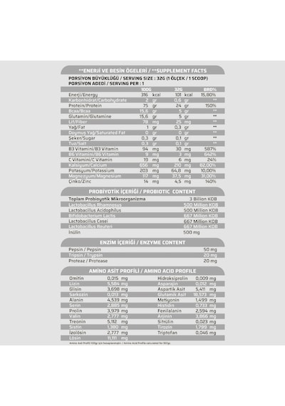 Sporfit Nutrition Hydrowhey Protein Tozu 1920 Gr 60 Servis Çikolata + 3 Milyar Probiyotik + Shaker + Protein Kahve Hediyeli çikolata