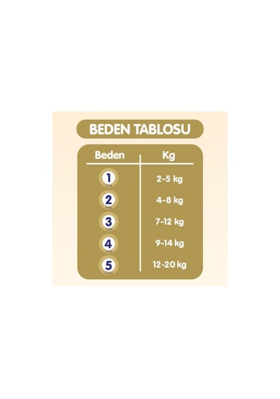Goo N Goon Premium Soft Bebek Bezi 1 Beden Premium Bant 200 Adet