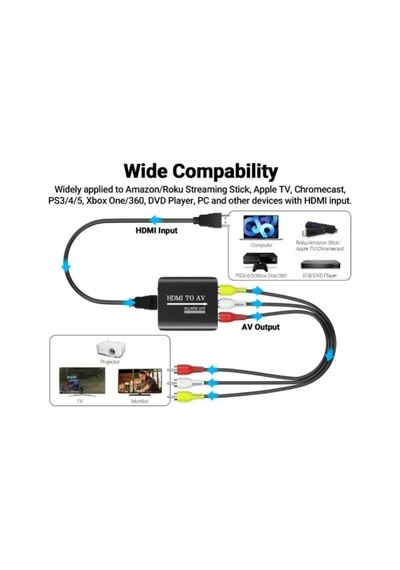 3443 Hdmı To Av Rca Tos Çevirici Dönüştürücü Adaptör