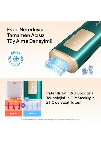 Ulike Air 2 Travel Ed Acıyı Önleyen Safir Buz Soğutma Ipl Lazer Epilasyon Aleti, 500.000 Atım, Taşıma Çantalı