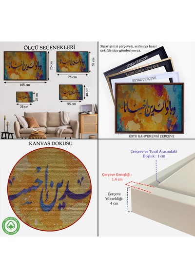 Çerçeveli İnsana, Anne Babasına İyi Davranmasını Emrettik Lokman Suresi 14.ayet Kanvas Tablo-3339