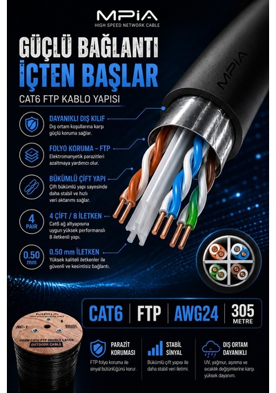 Mpıa 305 Metre Cat6 Utp Outdoor İnternet Kablosu 0.50mm Çift Katmanlı Folyo Korumalı Awg24 Diğer