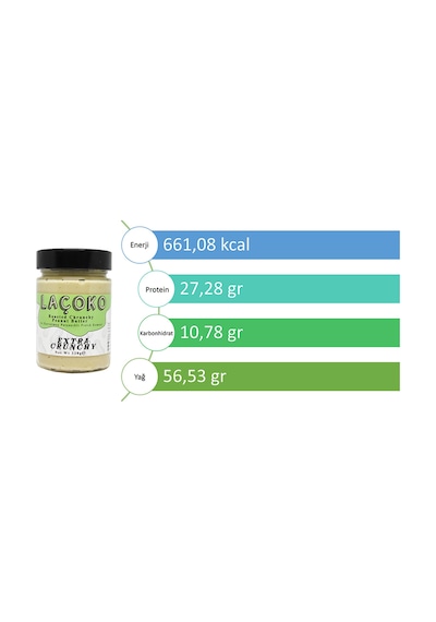 Laçoko Şekersiz Katkısız Glutensiz Vegan Az Kavrulmuş Çiğ Parçacıklı Extra Crunchy Fıstık Ezmesi 320 G