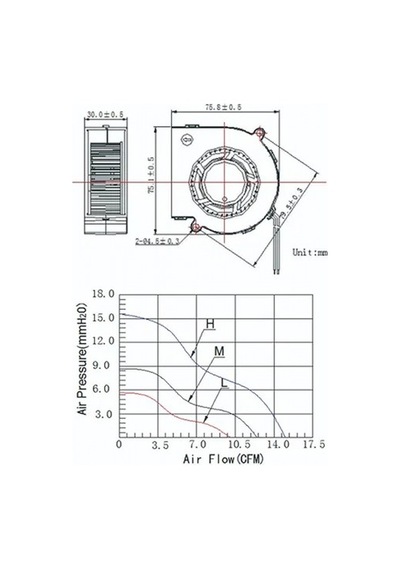 7530 12v Dc Salyangoz Fan 3d Yazıcı Soğutma Fanı Santirfüj Havalandırma Klima Türbin Kuluçka Radyal