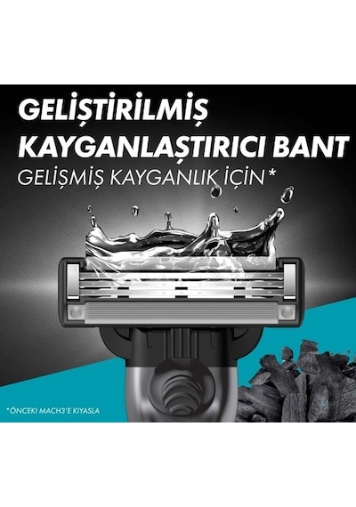 Gillette Fusion Proglide Flexball Tıraş Makinesi + 2 Yedek Tıraş Bıçağı