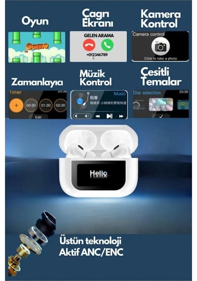 Lobo Air Pro 2 Anc Dokunmatik Ekranlı Bluetooth Kulaklık İos Android