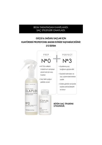 Olaplex Hair Repair & Intense Hydration Set