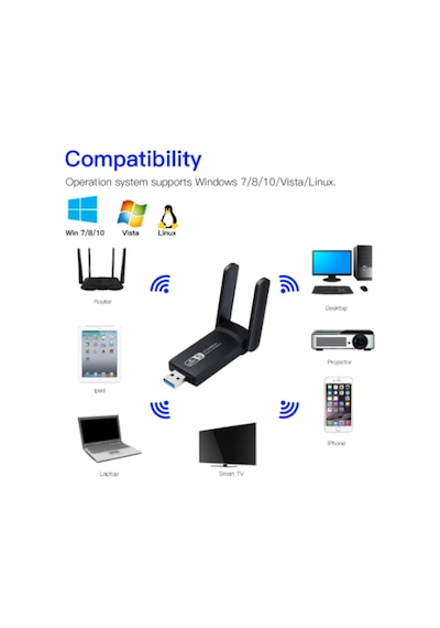 Sonex AC1200  Mbps Dual Band USB 3.0 Adaptör Kablosuz WI-FI Alıcı