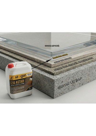 İzo Astar 5 Kg Şeffaf Epoksi Ve Bitüm Esaslı Membran Astarı