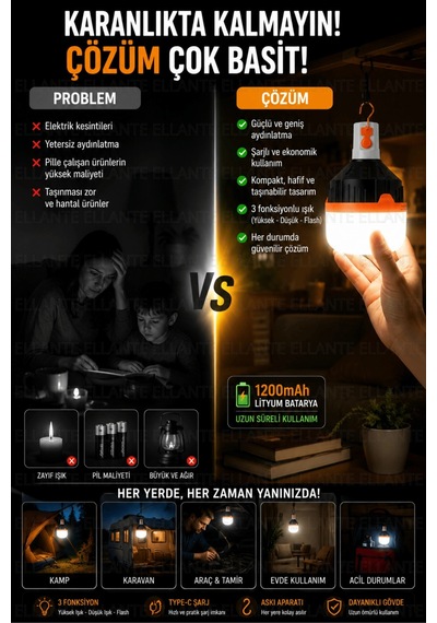 Şarjlı Led Kamp Feneri 30w Güçlü Işık 6500k Beyaz Aydınlatma 3 Fonksiyonlu Taşınabilir Acil Durum Ve Çok Renkli