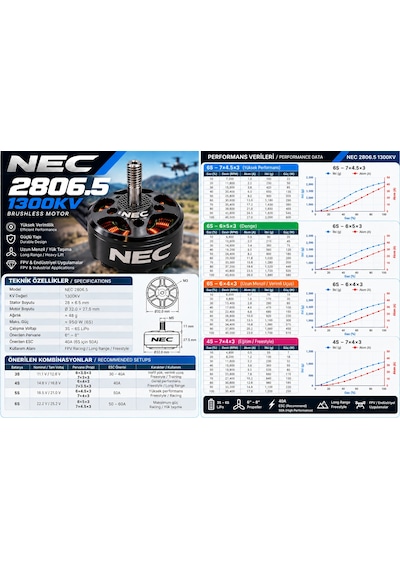 Nec 2806.5 1300kv Drone Motoru