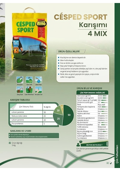 Sport Karışımı 4 Mix Çim Tohumu 5 Kg Parklar Bahçeler Spor Alanları İçin 0.15 KG
