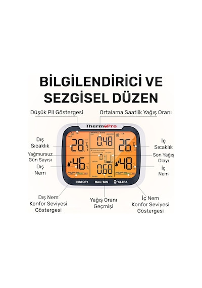 Thermopro Tp270 Termometre İç/dış Mekan Profesyonel Dijital Sıcaklık Ve Nem Ölçer