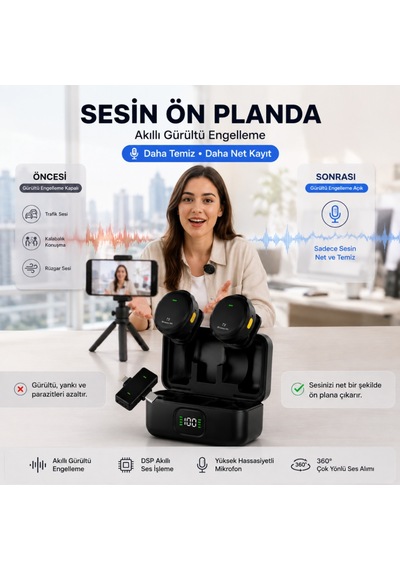 Coofbe Dijital Şarj Göstergeli 2'li 2.4 Ghz Kablosuz Yaka Mikrofonu, Apple Uyumlu iPhone Android Uyumlu, 20 Hz 20 Khz