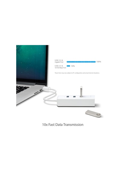 Ue330, Usb 3.0 3-port Hub Ve Gigabit Ethernet Adaptör İkisi Bir Arada Usb Adaptör