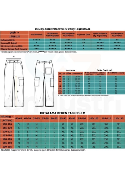 Şensel İş Pantolonu Bej Komando Cepli 54E1411 Bej