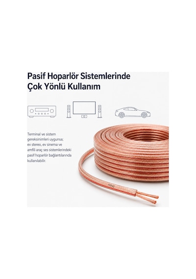 Mn251hkf 2x2.50 Mm Hoparlör Kablosu 50 Metre Şeffaf Kırmızı Çizgili Kordon Amfi Hoparlör Ve Ses Sistemi Kablosu 50 M