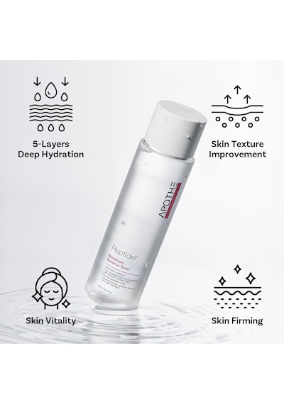 Peptide 11 Botulinum Essence Toner 250 Ml Peptitli Nemlendirici Ve Dengeleyici Tonik