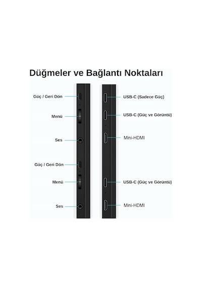 Ultrax 16" Çift Ekran 1200p Full Hd Ips İkili Taşınabilir Monitör