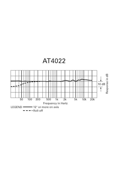 Audio-Technica At4022 Condenser Mikrofon