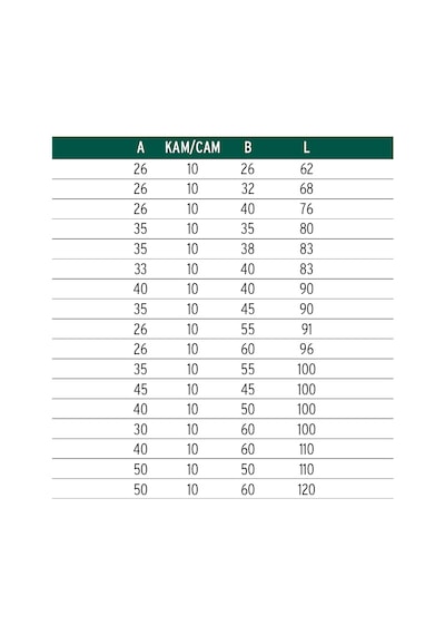İto 254/110k Barel Nikel Kaplamalı-3 Adet Anahtarlı 40/10/60
