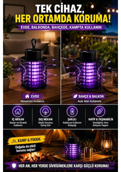 Şarjlı Uv Sivrisinek Öldürücü Lamba Type-c Elektrikli Sinek Kapanı Masaüstü Duvara Asılabilir