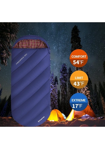 Kingcamp Freespace 250 Relax -8 C Geniş Uyku Tulumu Navy Sol F. Çok Renkli
