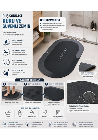 Sihirli Banyo Paspası 38x58 Cm - Süper Su Emici, Kaydırmaz Ve Hızlı Kuruyan Oval Çok Renkli