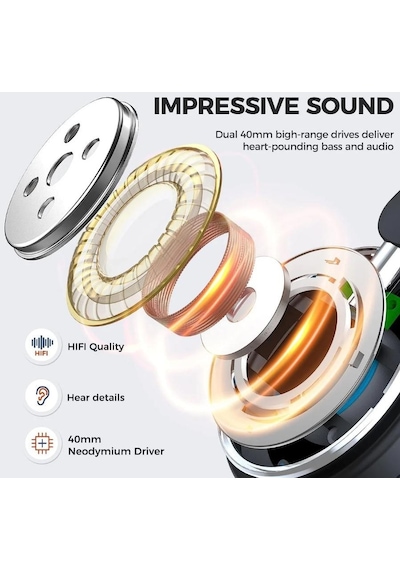 Joyroom Bluetoothlu Kafaüstü Kulaklık