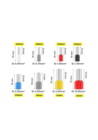Prolink Ph-030 Terminal Sıkma Pensesi +1200parça Kablo Pabucu