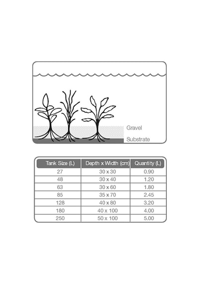 Substrate 1 Litre Akvaryum Bitki Taban Kumu