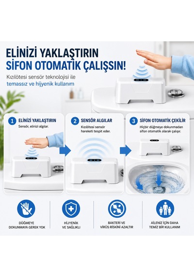 Hpytech Temassız Otomatik Tuvalet Sifonu Şarjlı Hareket Sensörlü Usb Şarjlı Ipx5 Su Geçirmez Üstten Basmalı Rezervuar Uyumlu Beyaz