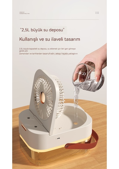 Eternal Luck Uzaktan Kumandalı Masaüstü Sprey Nemlendirici Fan 01