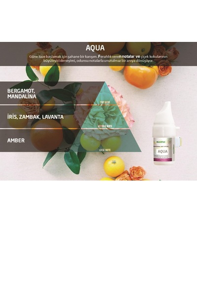 Rulopak 200560 380 Aqua Koku Kartuşu