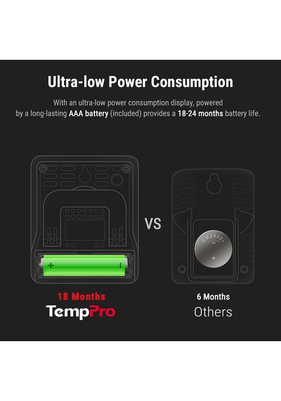 Thermopro Tp49b Mini Dijital İç Mekan Termometre Ve Nem Ölçer, Gülen Yüz İkonlu Oda Sensörü, Mı