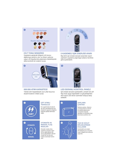 Fakir Auria IPL Lazer Epilasyon Cihazı