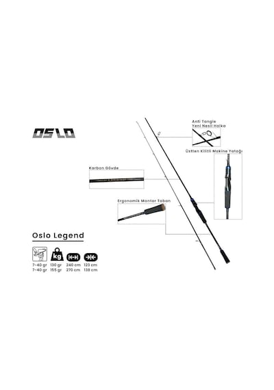 Oslo Legend 240cm 7-40gr Okuma Outrax 4000 Spin Olta Seti